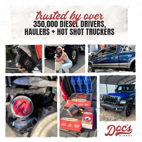 Doc's Diesel DEF Diesel Exhaust Fluid SCR Emissions Fluid for Diesel Trucks Pickups and Equipment DEF Tanks | 2.5-Gallons