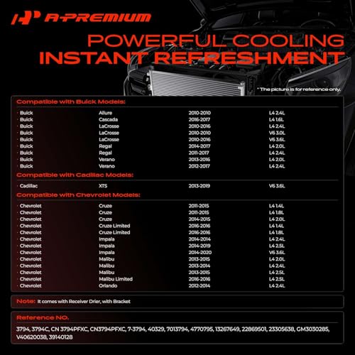 A-Premium Air Conditioning A/C Condenser Compatible with 2013-2015 Chevrolet Malibu, 2014-2020 Impala, 2010-2015 Cruze & Selected Cadillac, Buick Models, Replace# 13267649