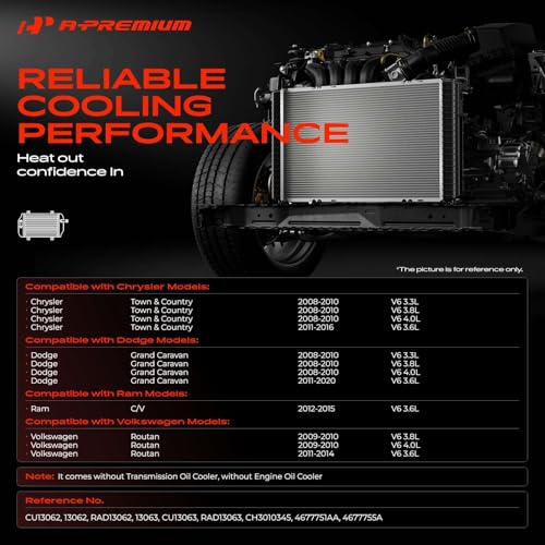 A-Premium Engine Coolant Radiator Assembly Compatible with Dodge Grand Caravan 2008-2020 & Chrysler Town & Country 2008-2016 & Ram C/V 2012-2015 & VW Routan 2009-2014
