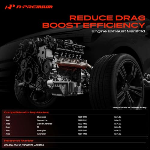 A-Premium New Stainless Steel Exhaust Manifold Kit W/Gaskets Fit for Jeep Grand Cherokee 1993-1998, Wrangler 1991-1995 1997-1999, Cherokee 1991-1999, Comanche, TJ, 4.0L, Replaces 33007072, 4883385