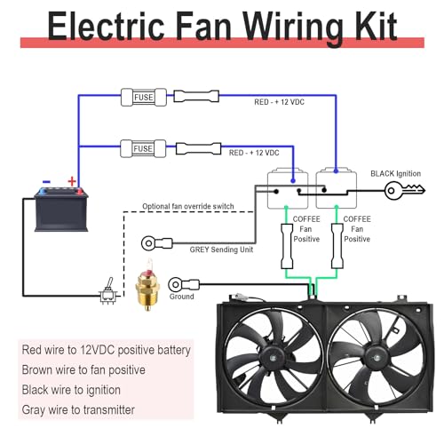 2 PCS Electric Fan Relay Kit, Dual Electric Fan Relay Kit, 185 On 175 Off Thermostat Switch 40A Relays, 12V Cooling Radiator Fan Relays Wiring Kits for Replacing Faulty Wiring, Truck Engine Cooling