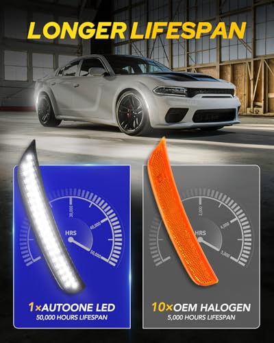 AUTOONE LED Side Marker Lights White Compatible With Dodge Charger 2015-2023, White Front & Rear Bumper Marker Lamps Smoked Len, Pack of 4