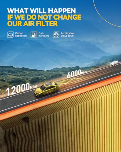 PHILTOP Engine Air Filter, Compatible with CA12295 Subaru Crosstrek 2018-2026, Forester 2019-2026, Outback 2020-2025, Ascent 2019-2025, Impreza, Legacy, WRX, Flexible Panel