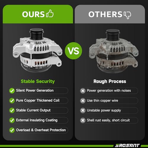 New Alternator Compatible with 11-18 Chrysler 300, 2011-2018 Dodge Charger Durango V6 3.6L, 2011-2018 Jeep Grand Cherokee V6 3.6L, 2013-2015 Ram 1500 V6 3.6L, 15-18 Dodge Challenger, 56029789AA 11598N