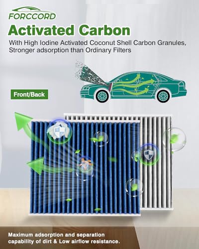 Forccord Cabin & Engine Air Filter Fit for Toyota RAV4 2019-25, Camry 2018-24, Highlander 2020-26, Avalon 2019-22, ES350 2019-25 Activated Carbon Cabin Filter Replacement CF12157 CA12377 (Not Hybrid!)