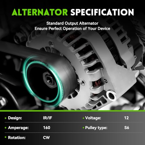 WAGSON 8301N Alternator 160Amp High Output Compatible with 2007-2014 GMC Yukon, Sierra, Chevy Tahoe, Suburban, Silverado 1500/2500, Avalanche, Cadillac Escalade, Replace# 15093928,15905871, ADR0369