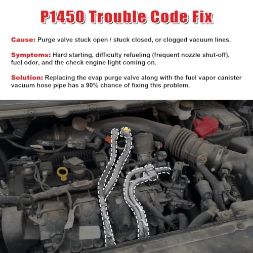 Vapor Canister Purge Valve for 2.0L Ford Edge 2018-2024 for 2.0L Lincoln Nautilus 2019-2023 MKZ 2018, Replaces K2GZ9D289A K2G39D289AE
