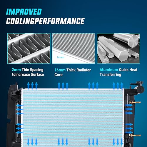 Nilight Radiator for Toyota Corolla 2003 2004 2005 2006 2007 2008,Toyota Matrix 2005 2006 2007 2008 2009 2010 2011 2012 2013 2014 2015-2018,Pontiac Vibe 2003-2008 Engine: 1.8L l4 Aspirated