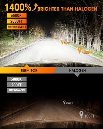 Termitor NextGen H11/H9/H8 9005/HB3 LED Bulbs Combo, Upgraded 100000LM 1400% Ultra Bright 1:1 Mini Size H11 9005 High& Low Fog Bulbs, 10 Year Extend Lifespan, IP68 Waterproof Pack of 4