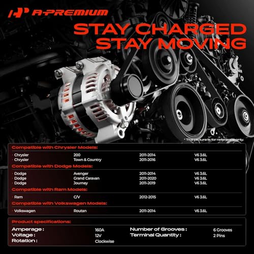 A-Premium Alternator Compatible with Chrysler 200 2011-2014, Town & Country 2011-2016 & Dodge Avenger 11-14, Grand Caravan 11-20, Journey 11-19 & Ram C/V & Volkswagen Routan, V6 3.6L, 12V 160A