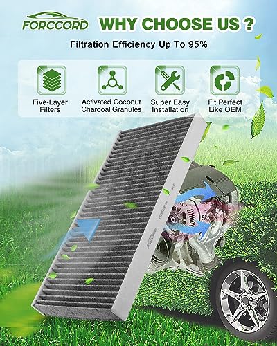 2-Pack HEPA Cabin Air Filter Fits for Volkswagen ID.4 2021-2026,Audi Q4 e-tron 2022-2025,2025 Volkswagen ID. Buzz Activated Carbon Cabin Filter Replacement 1ED819644 1ED819653 VF4003 Car Accessories