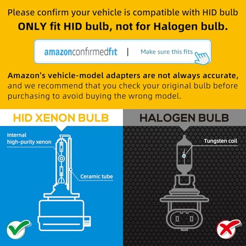 Sinoparcel D1S Xenon HID Headlights Bulb - 8000K 35W High Low Beam 66144 66140 85140 85415 Replacement Bulb - Pack of 2