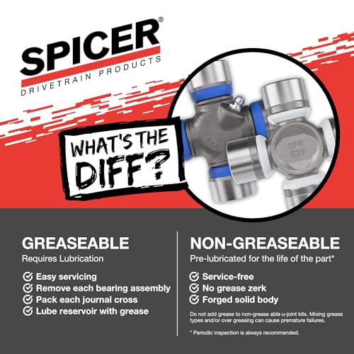 Spicer 5-160X U-Joint Kit 1410 Series (OSR)