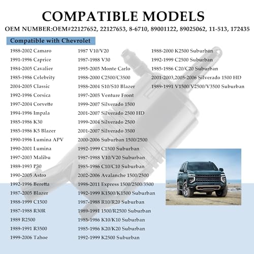 Windshield Washer Pump Replacement OEM#22127652,22127653 with Grommet,Windshield Wiper Pump Compatible with Chevrolet Isuzu GMC Buick,Standard Windshield Washer Fluid Pump (for Buick)…