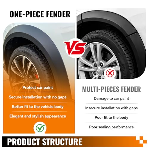 G-PLUS Wheel Arch Trim Rear Right Passenger Side Compatible with Jeep Grand Cherokee 2011-2021 1MP34RXFAH