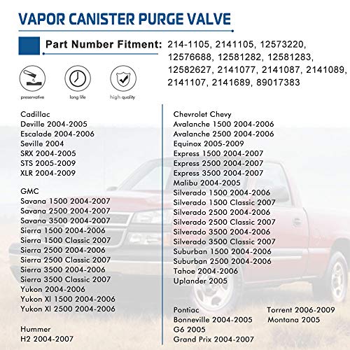 Emission Vapor Canister Purge Valve Solenoid Compatible with 2004-2009 Chevy Silverado 1500 2500 3500 Tahoe GMC Sierra Escalade Yukon Avalanche Vent Control Solenoid Replaces #B214-1105 12581282