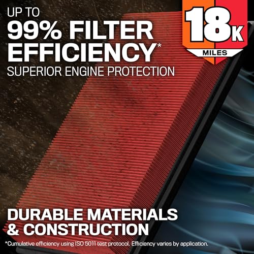 K&N Engine Air Filter: Long Life 18,000 Mile Replacement Air Filter: Compatible with 2018-2026 Jeep Wrangler JL and Gladiator, KNA-5076