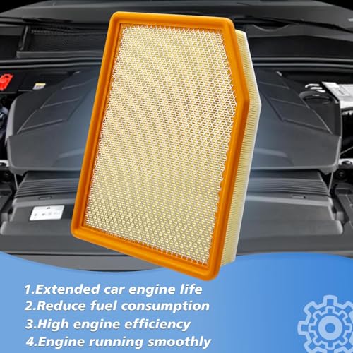 Cabin and Engine Air Filter Fits for 2019-2025 2026 Chevrolet Silverado 1500, Tahoe, Suburban, Sierra 1500, Yukon, Yukon XL, Escalade, Fits 13356916, 84121219, CF11966, CA12404