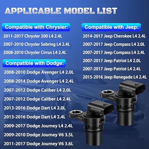 5033308AB Camshaft Position Sensor Compatible with Dodge Journey 2009-2017 & Avenger 2008-2014 & Caliber 2007-2012, Jeep Patriot & Compass 2007-2017, Chrysler 200 2011-2017, L4 2.0L 2.4L, Set of 2