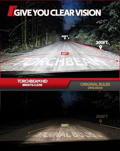 Torchbeam D3S HID Bulbs, 6000K Cool White, 35W 66340 42403 42302 (42403C1) Replace HID Xenon Bulbs, (Not fit Halogen Assembly), Pack of 2