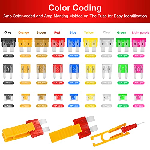 Fuse Assortment Kit,306pcs Car Boat Truck SUV Auto Automotive Assorted Replacement Blade Fuses Standard & Mini & Low Profile Mini-2A 5A 7.5A 10A 15A 20A 25A 30A 35A with Fuse Puller Circuit Tester