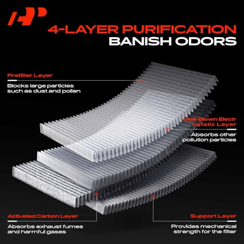 A-Premium 2-PC Cabin Air Filter w/Activated Carbon Compatible with Chevy, Buick, Oldsmobile, Pontiac & Saturn - Uplander 05-09, Venture 01-05, Rendezvous 02-07, Terraza, Silhouette, Aztek, Montana