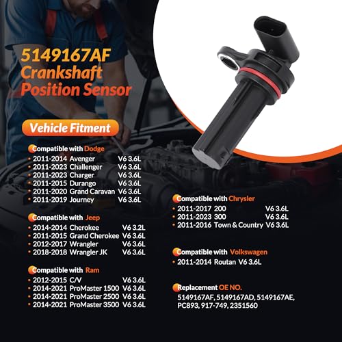 Mirthcos 5149167AF Crankshaft Position Sensor Compatible with Jeep Grand Cherokee 2011-2015, Wrangler & Dodge Challenger Charger 2011-2023, Grand Caravan & Chrysler 200 300 & Ram ProMaster 3.6L