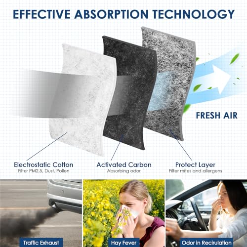 KURIMUP Premium Cabin Air Filter with Activated Carbon,Replacement for CF10374(CP374), Fit for Toyota Tacoma (2005-2021)/Dodge Dart (2013-2016)/Pontiac Vibe (2003-2008).