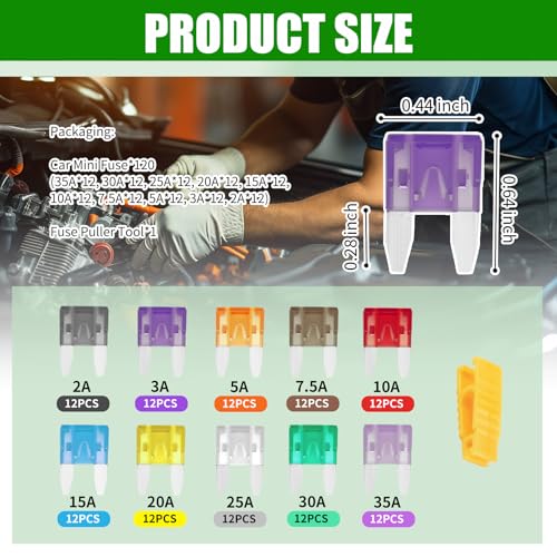 120PCS Car Mini Fuse Kit & Fuse Puller Tool,Colorful Car Fuses Assortment Kit for Size (35A 30A 25A 20A 15A 10A 7.5A 5A 3A 2A),Replacement Cars Mini Fuses Assortment Kits
