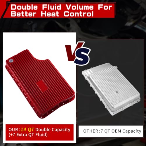 328052010 Heavy Duty Aluminum 6R140 Transmission Deep Pan with Filter and Gasket Compatible with Ford F250 F350 F450 F550 2011-2019 (Red)