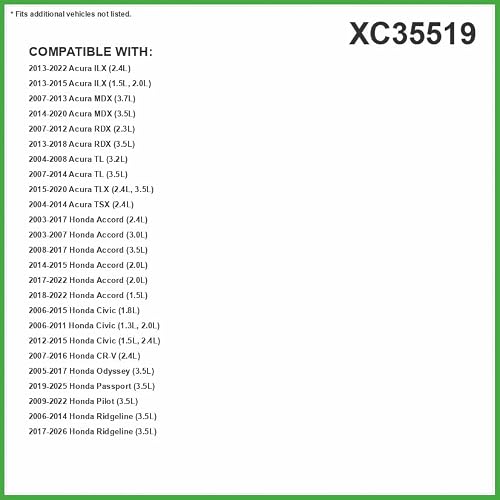 ECOGARD XC35519 Premium Cabin Air Filter | Fits 2003-2017 Honda Accord 2.4L; 2007-2016 CR-V 2.4L; 2006-2015 Civic 1.8L; 2009-2022 Pilot 3.5L; 2005-2017 Odyssey 3.5L