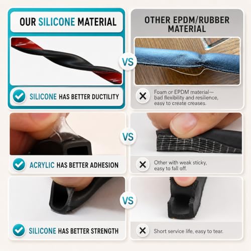 Bantie 20FT Weather Stripping Door Seal, Self-Adhesive Silicone D-Shaped Seal Strip for Door Frame & Window Gaps, Soundproof Insulation Gap Filler
