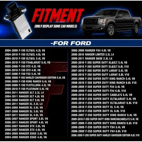 OYEAUTO Mass Air Flow Sensor 3L3A-12B579-BA AFLS131 Compatible with Ford F150 F250 E150 E250 E350 for Lincoln,for Mercury