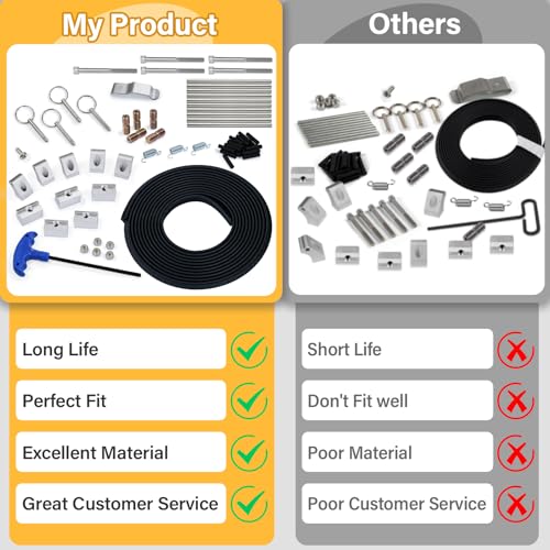Upgraded 10819 Brake Tune Up Kit, Replacement Brake Parts for Tapco Pro 14 and Pro 19, Pro Ii, Pro Iii, and Pro 2000 10'6", Tough Materials Keep Equipment in Top Condition at All Times
