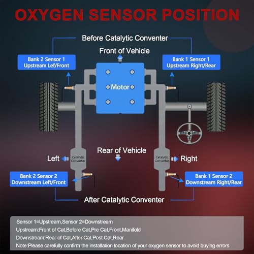2PCS Oxygen O2 Sensor Upstream Downstream 234-4587 for Jeep Liberty Grand Cherokee Wrangler JK Chry 300 Dodge Dokota Charger Challenger Grand Caravan Journey Durango 3.7L Ram 1500 2001-2023 250-24253