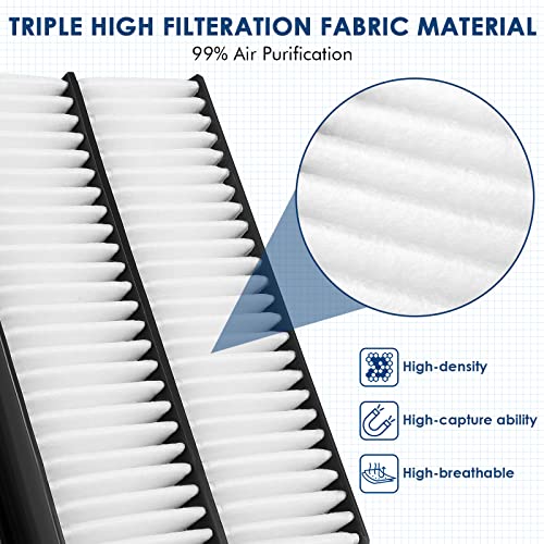 KURIMUP CA11113 Replacement Engine Air Filter, Efficient Filtration Offers 99% Air Purification, Fit for Honda Civic 1.8L L4 Only Gas (2012-2015) and Acura ILX Base 2.0L L4 Gas (2013-2015).