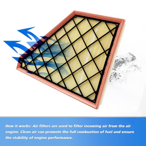 Cabin and Engine Air Filter Fits for Traverse 2018-2025 2026, Blazer 2019-2026, Acadia 2017-2026, Enclave 2018-2026, XT5 2017-2026, XT6 2020-2025, Fits 23321606, CA12166, CF11966