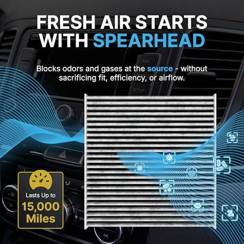Spearhead Odor Defense Breathe Easy AC & Heater Cabin Filter | Fits Select 2009-2025 Acura/Honda Like OEM | Up to 25% Longer Lasting w/Activated Carbon (BE-182)