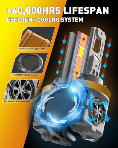 Termitor High Performance H11 9005 Fog Light Bulbs Combo