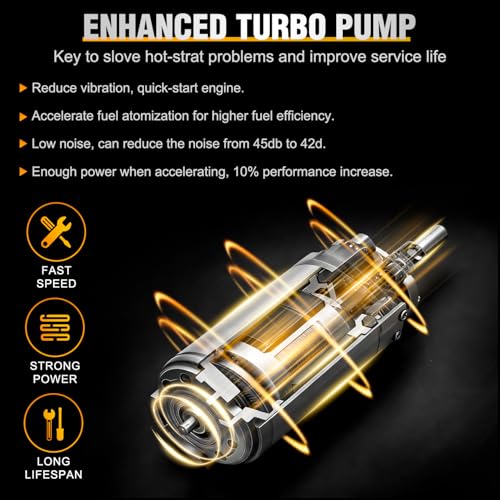 Nilight Front Rear Fuel Pump Assembly SP2005H SP2007H Compatible with Ford F Super Duty F150 F250 F350 1992 1993 1994 1995 1996 1997 Automotive Replacement Electric Fuel Pumps Module Assembly