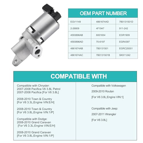 AULINK EGR Valve EGV1149 4593896AB (For 3.3L/3.8L) For Jeep Wrangler 2007-2011,Chrysler Town & Country 2008-2010,Pacifica 2007 2008,for Dodge Grand Caravan 2008-2010,Volkswagen Routan 2009 2010