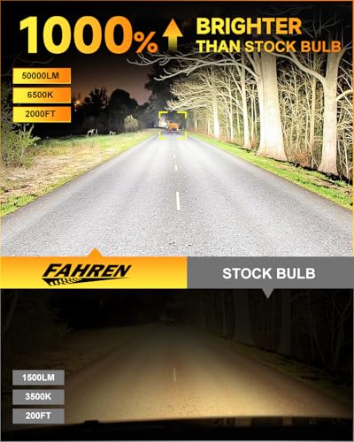 FAHREN 𝐍𝐞𝐰-𝐆𝐞𝐧 H7/H7LL Bulbs, 80,000LM 10X Brighter H7, 6500K Cool, Real 1:1 Mini Size, 3-Min Plug & Play, Canbus Ready, IP68 Waterproof With 10-Year Lifespan, Gauges Light Kit