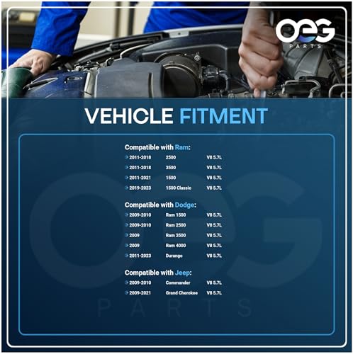 OEG Parts New Starter Compatible with Dodge RAM 5.7L 1500 2500 3500 4000 2009-2010 & Durango 2011-23, Compatible with Jeep Commander 09-10, Grand Cherokee 09-2021 56044736A, M000T23271, R6044736AC