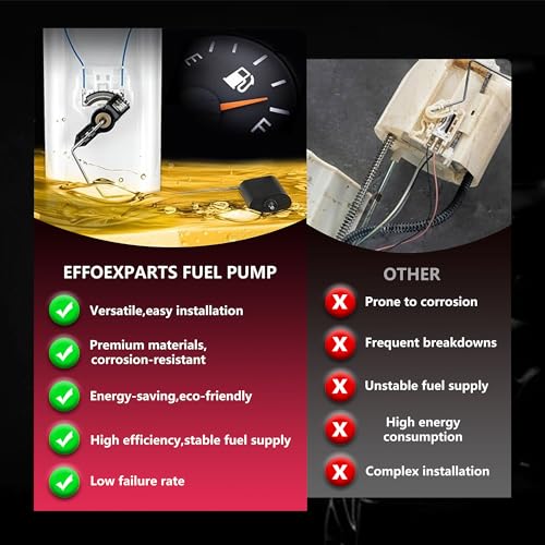 Effoexparts Fuel Pump Assembly for Polaris 850 1000 XP/EPS 2015-2025, Sportsman 330 450 550 850 1000 XP/H.0/HD/SP/EPS 2014-2025, Hawkeye 325 2x4 2015 Replace OE# 2205469 2207670