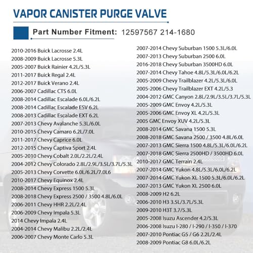 214-1680 Vapor Canister Purge Valve Solenoid Compatible with for Chevy Silverado Suburban Tahoe Malibu, GMC Sierra 1500 2500 3500 Yukon Envoy Pontiac Buick Isuzu Replace GM 12597567 911-032