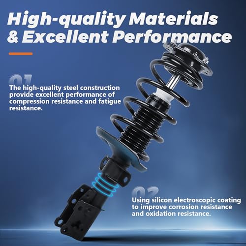KUIPERAUTO 172614 172615 Complete Front Struts Coil Spring Assembly Compatible for 2005-2007 Ford Five Hundred/Mercury Montego FWD Front Pair Set Replacement Shock Absorbers