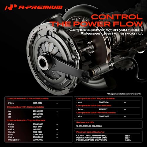 A-Premium Toyota Clutch Kit Set Compatible with Toyota Corolla 1993-2008, Matrix 2003-2008, Yaris 2007-2014, Echo 2000-2005, Celica, MR2 Spyder & Scion xB, xD, xA & Chevrolet Prizm & Geo Prizm