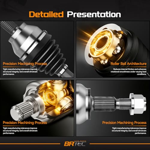 BRTEC Front CV Axle Shaft Assembly Compatible with Honda Civic L4 1.8L 2006-2015 Automatic Transmission, Not Manual or CVT - Driver Side, 66-4232