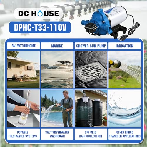 DC HOUSE 110V RV Camper Water Pressure Diaphragm Pump, 4GPM 50PSI 33-Series, On Demand Fresh Water Pump with Pressure Switch for Bathroom Shower Kitchen Sink, Food Truck & Marine Use