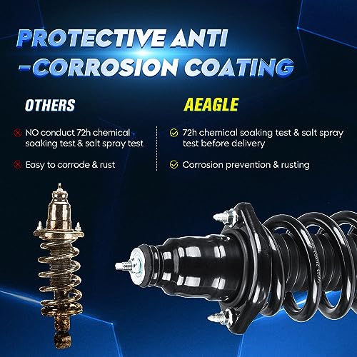 Rear Strut Shock Assembly w/Coil Spring for Honda Element (EX, LX) 2003-2011, Replace 171101L 171101R, Left & Right, 2PCS